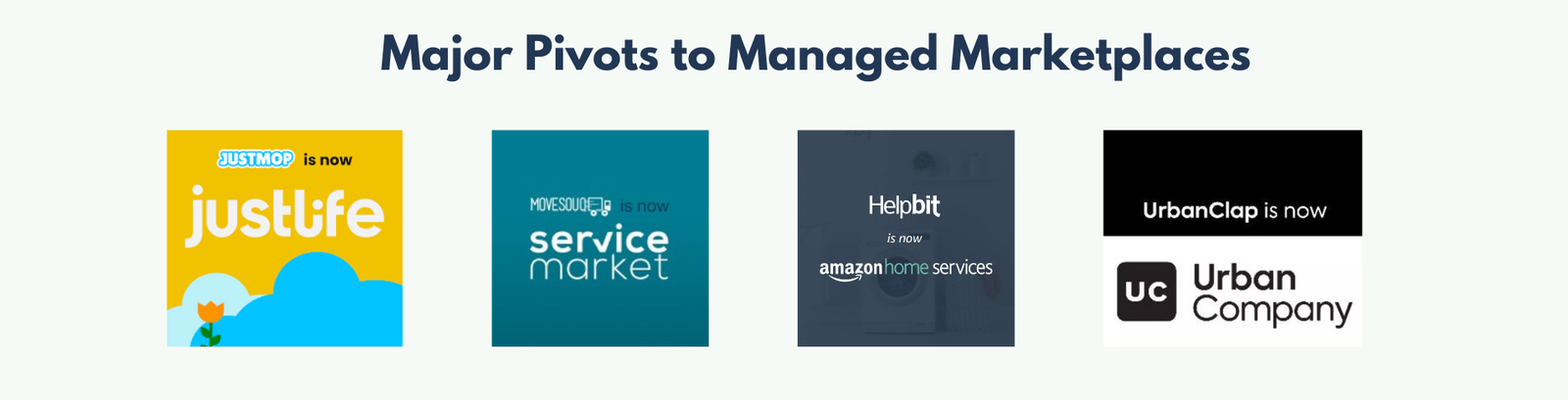 Marketplace Banner